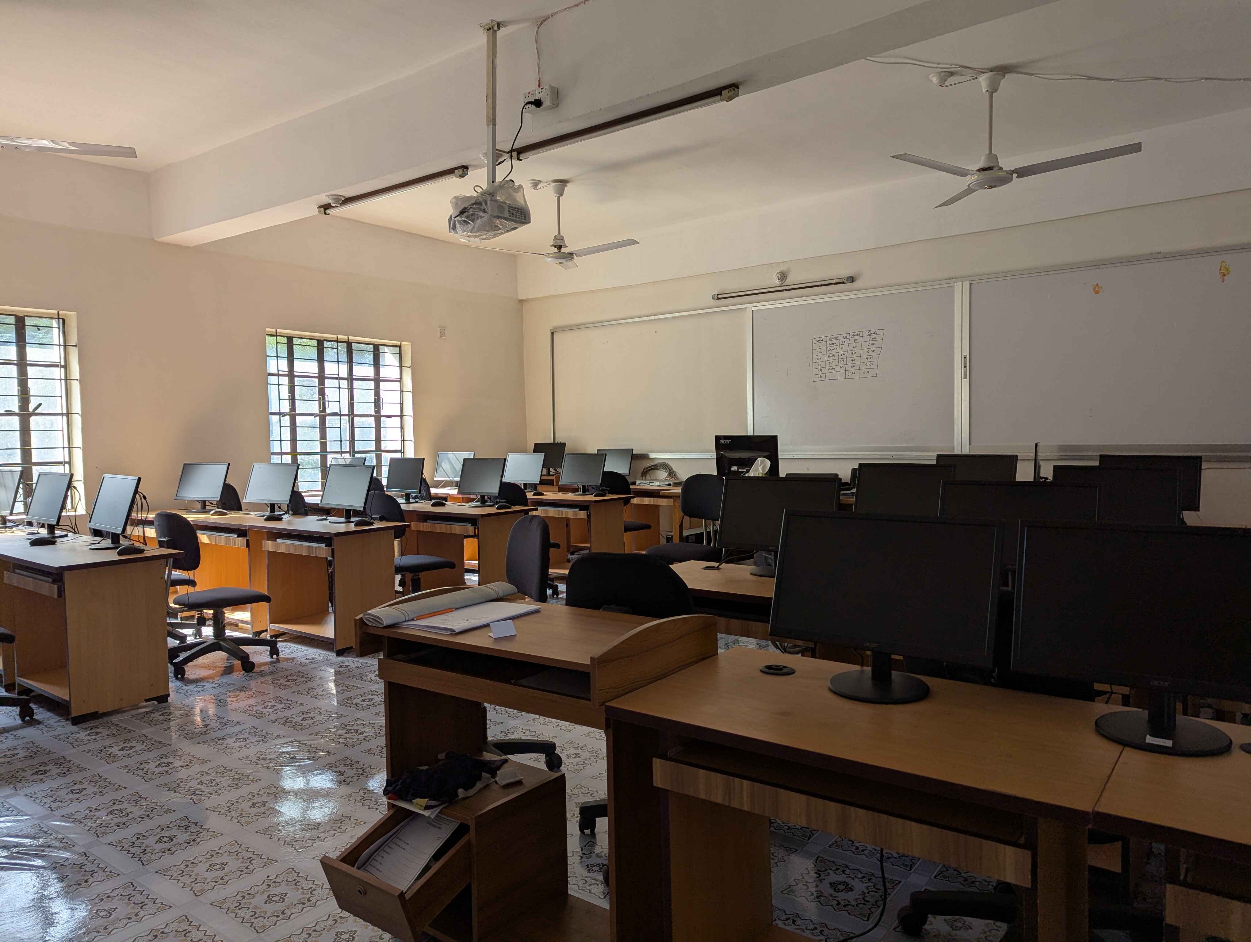 Laboratories